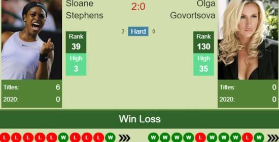 creare-piano-operativo-strategia-trading-tennis