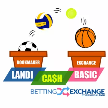Landi Cash Basic | Sistema Bonus ricorrente da bookmaker a exchange