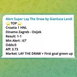 Super Alert lay the draw esempio