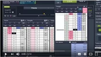 video scalping betting exchange betfair italia