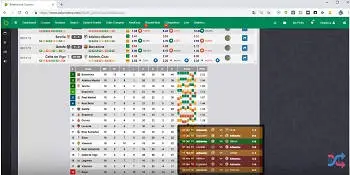 Classifica e stato di forma presente nel coupon di Betpractice