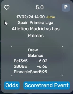 Draw balance punta pre match Draw balance punta pre match