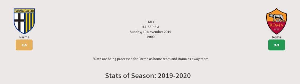 Analisi pre match Parma Roma 10 novembre 2019
