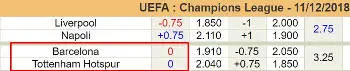 Varazione spread asianodds match Barcellona Tottenham