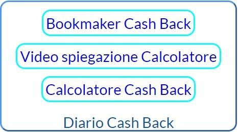 aggiornamenti cash back e cash back vip