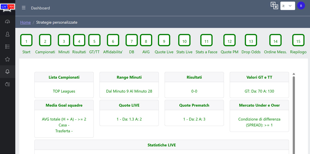 alert live telegram scoretrend
