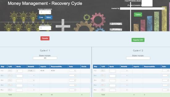 Presentazione video applicazione Money Management Recovery cycle
