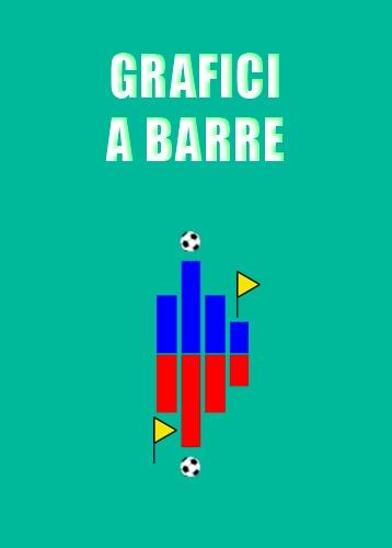 Scoretrend grafici a barre