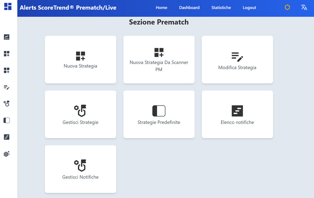 dashboard alert scoretrend