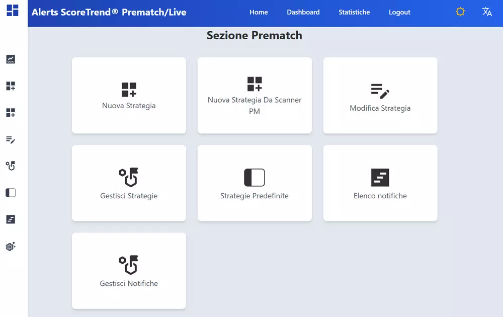 dashboard alert scoretrend