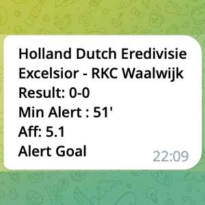 Alert Goal 0-0 secondo tempo