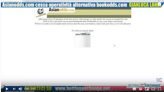Asianodds.com cessa attività non aggiorna quote spread asiatici