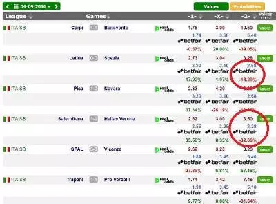 bancare opposto con betpractice