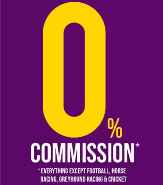 Betdaq inserisce commissioni zero su alcuni mercati