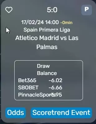 Draw balance punta pre match