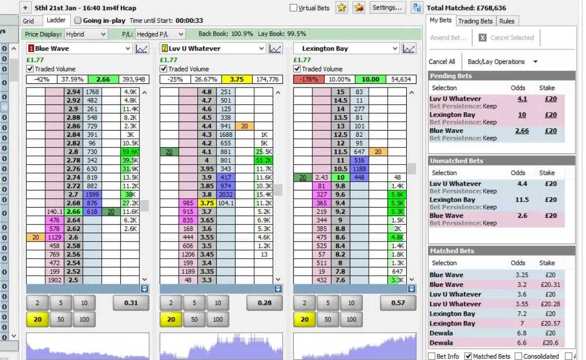 Fairbot software betfair