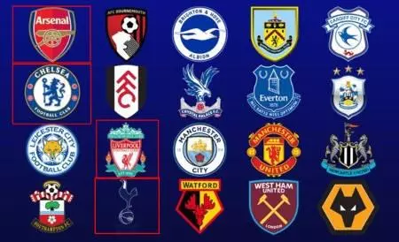 Il calcio inglese al top grazie ai soldi delle scommesse