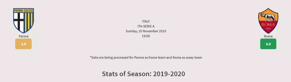 Analisi pre match Parma Roma 10 novembre 2019