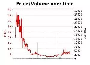 Roma-vincente-serieA-2013-14