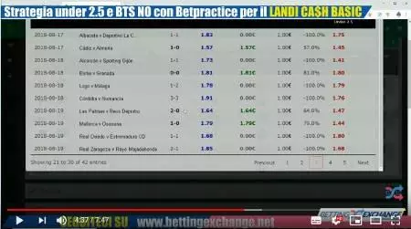 Video Strategia Under 2.5 e BTS NO (No Goal No) con Betpractice per il Landi Cash Basic