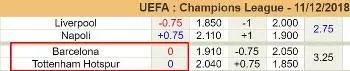 Varazione spread asianodds match Barcellona Tottenham