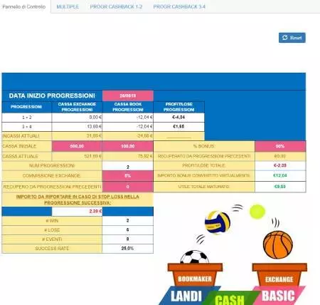 Video Tutorial Landi Cash Basic Bonus