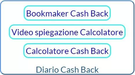 aggiornamenti cash back e cash back vip