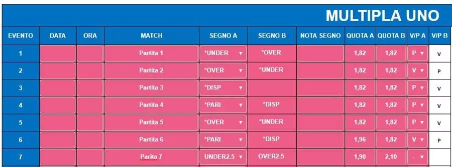 aggiornamento multipla