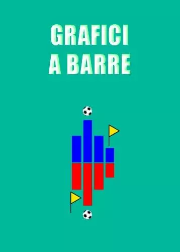 Scoretrend grafici a barre