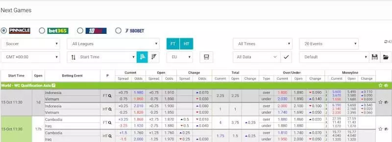 bookodds.com next games