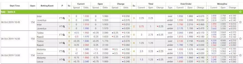 bookodds.com past bookodds