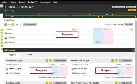 liquidita Betfair dopo prima settimana sospensione conti