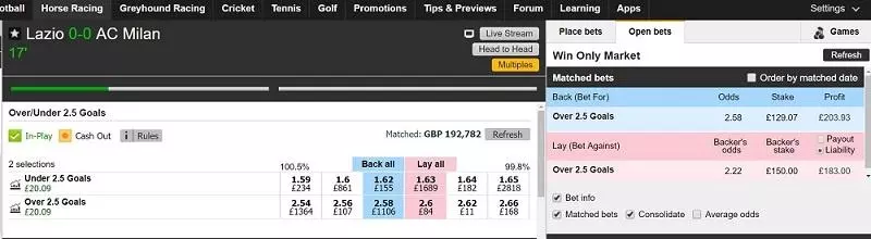 how sports trading works