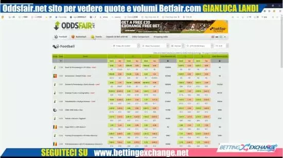 quote-live-volumi-abbinati-betfair-com