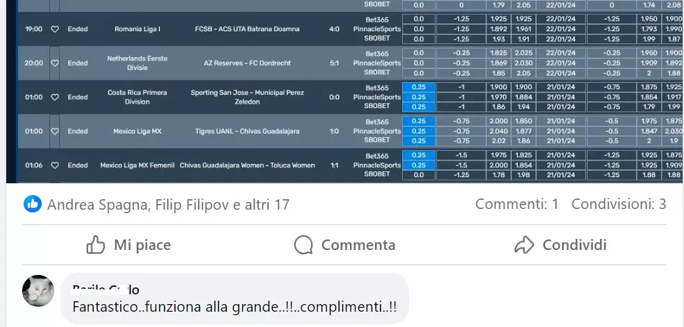 commento user facebook asianodds scoretrend