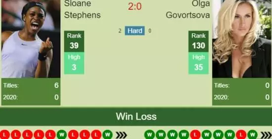 creare-piano-operativo-strategia-trading-tennis