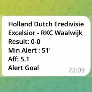 Alert Goal 0-0 secondo tempo