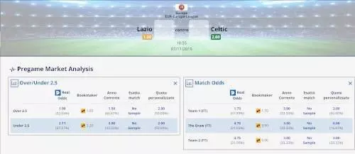 Lazio Celtic 7 novembre 2019 Europa League