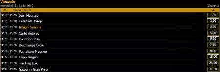 Quote Planetwin prossimo allenatore Juventus
