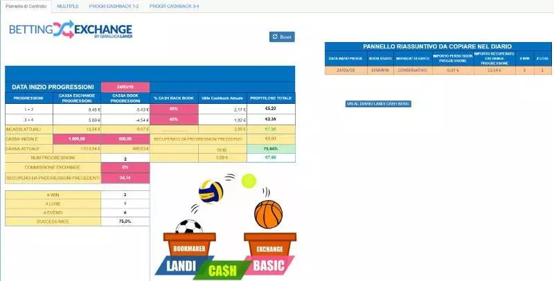 pannello di controllo calcolatore landi cash basic