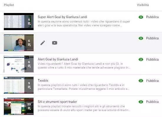 playlist canale youtube gianluca landi