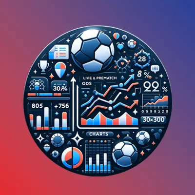 Quote live prematch grafici asianodds scoretrend