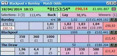 red up betting exchange