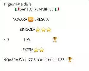 risultati pallavolo tips bot telegram basket pallavolo 28 ottobre 2018