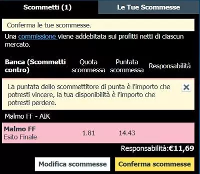 scommessa-bancata-betfair-exchange