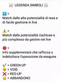 simboli pronostici basket