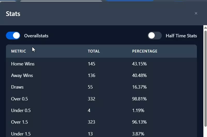 prematch scanner filter statistics