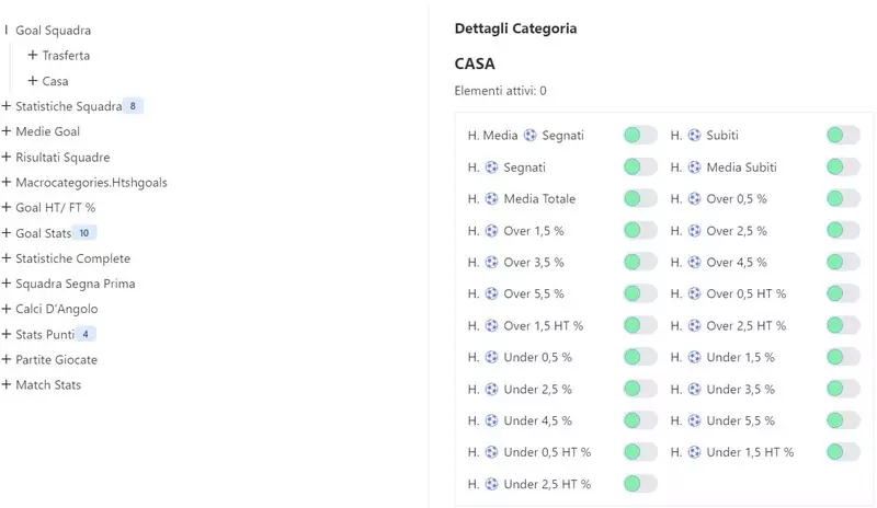 prematch scanner stats