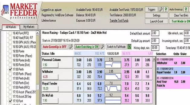 MarketFeeder | Il software per strategie automatiche su Betfair