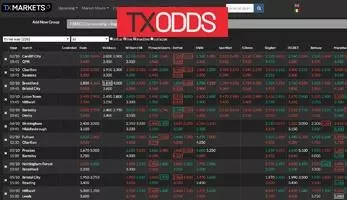 TxOdds Txmarkets OCI monitoring bookmaker odds